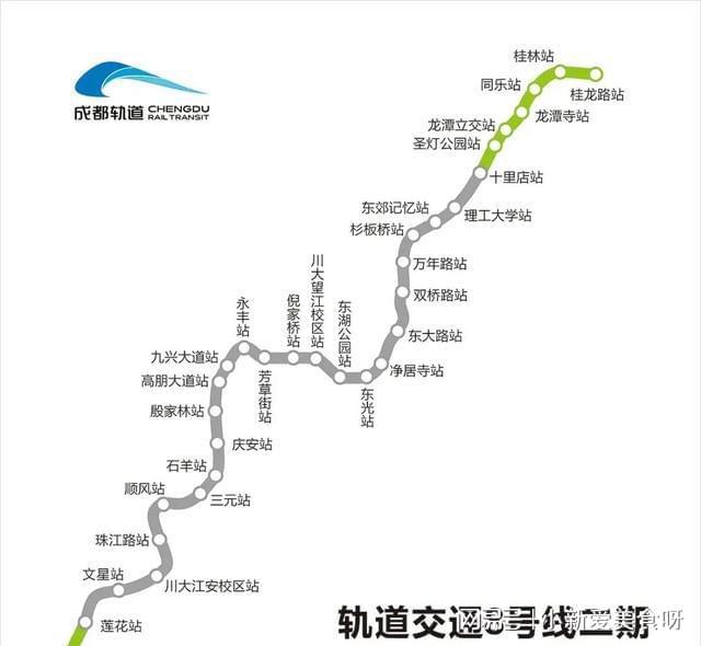 成都地铁8号线二期最新,系统分析方案设计_私人版23.441