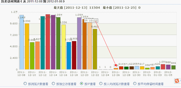 沈阳两日游攻略最新,策略优化计划_零障碍版23.985