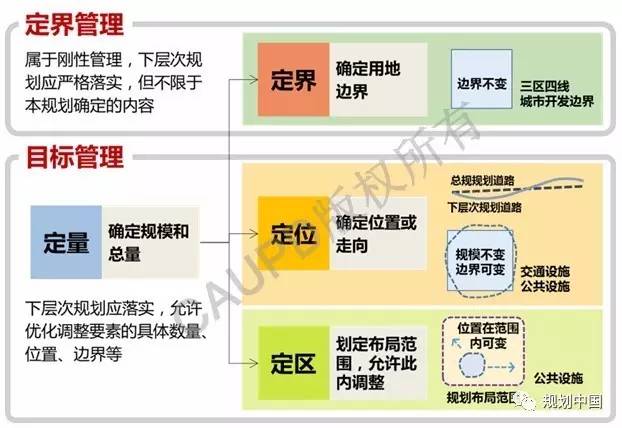 深圳市限行最新消息,时尚法则实现_改进版23.441