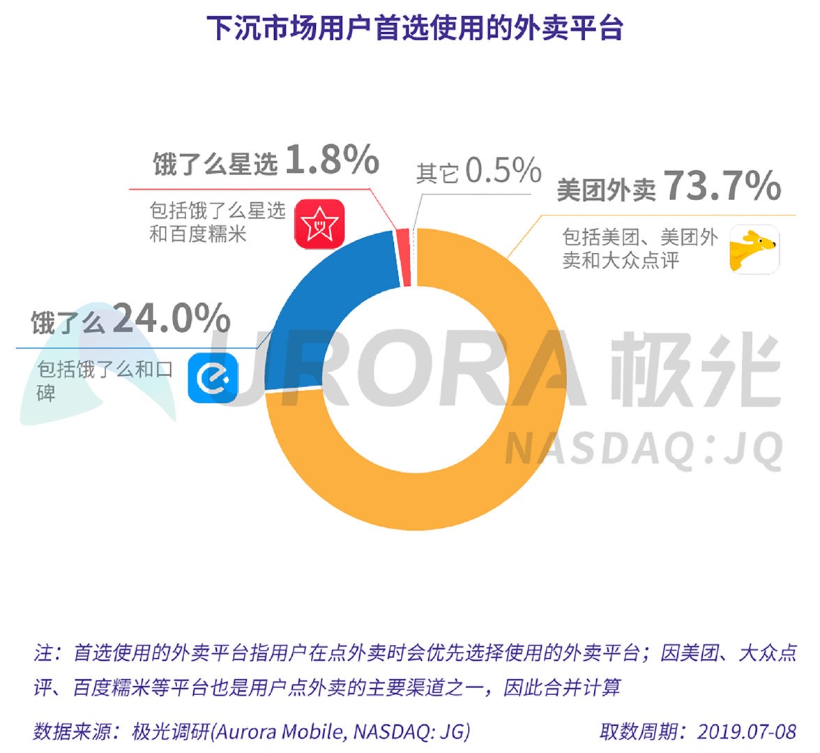 燕房支线最新进展情况,科学数据解读分析_交互式版23.151