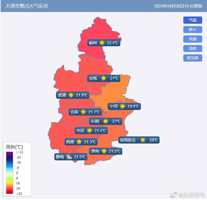 天津天气预报最新更新，初学者与进阶用户必备的天津未来15天天气指南