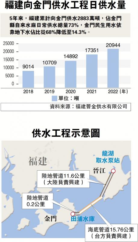 智能家居 第410页