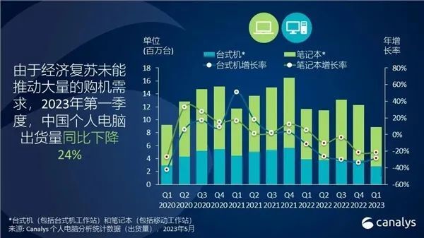 裴雷最新消息2017年的,稳固执行战略分析_运动版23.348
