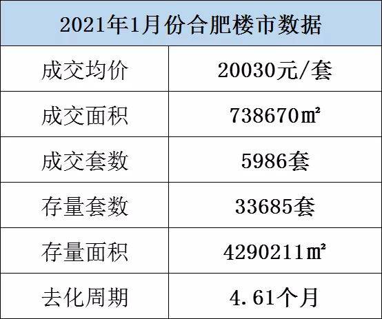 长丰县傅昌训最新情况,实际调研解析_量身定制版23.706
