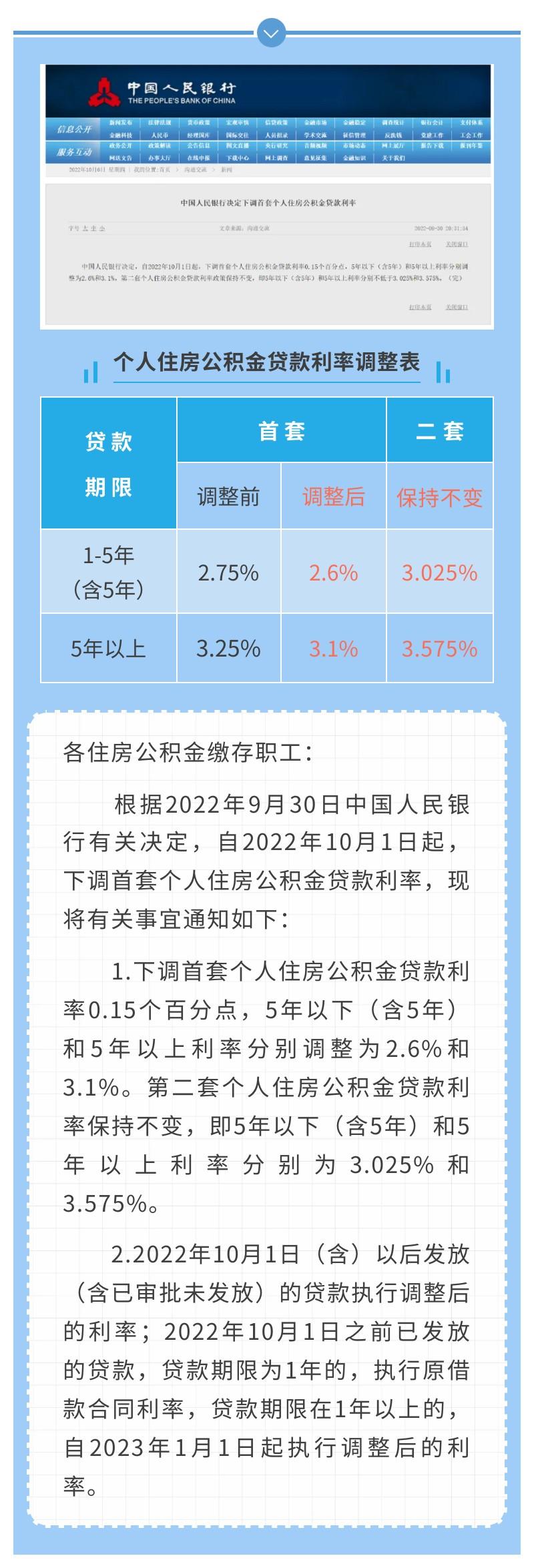 公积金最新利率，科技与生活的无缝对接新篇章