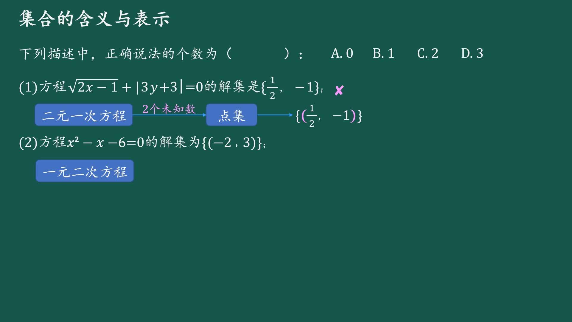 关于最新集合的论述，探索最新1024集合的魅力与趋势
