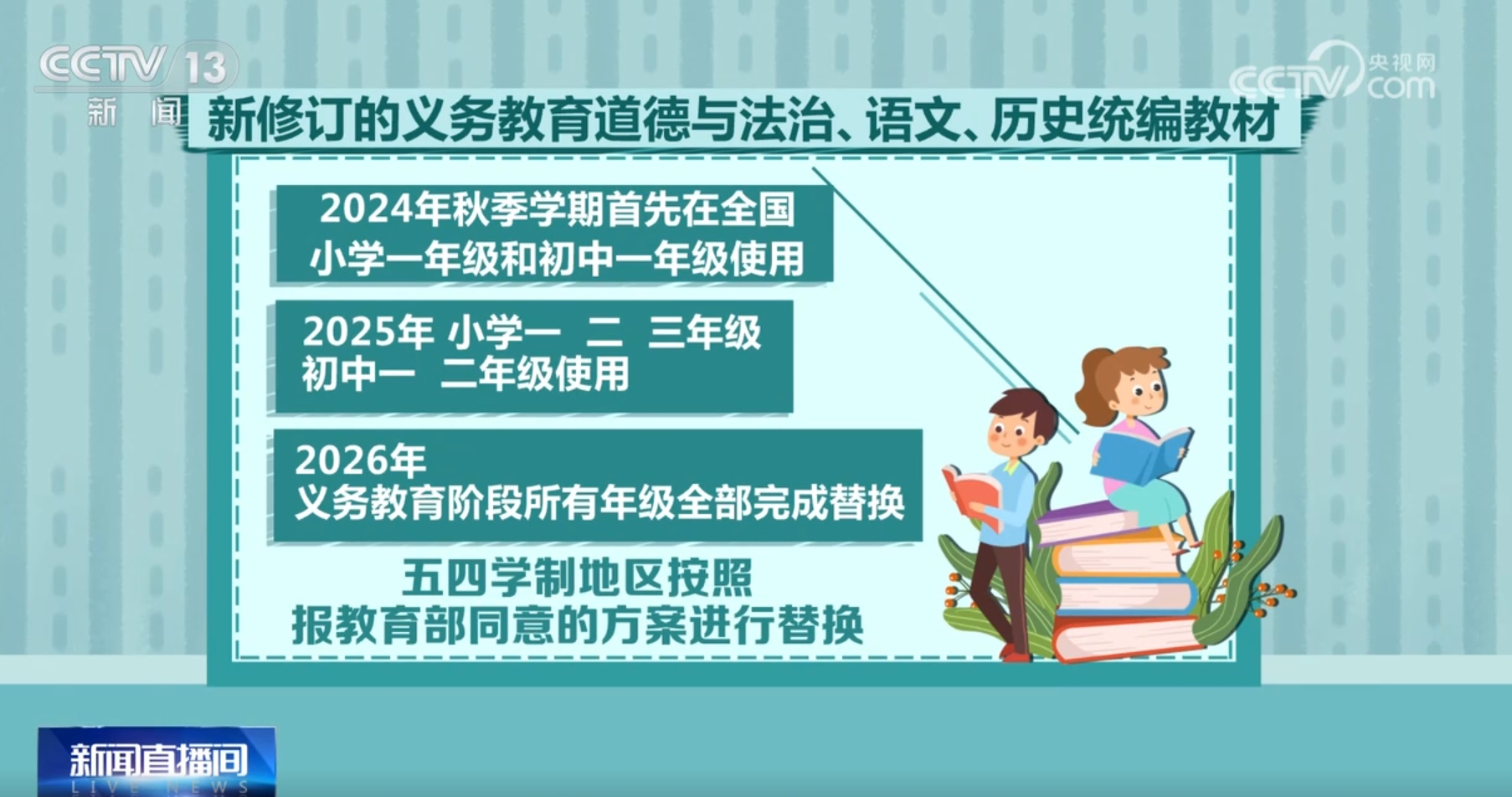 缪毅最新动态，力量中的变革与学习中的自信与成就感