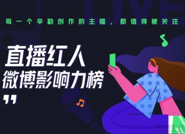 最新污点直播现象，时代背景下的影响与地位探讨