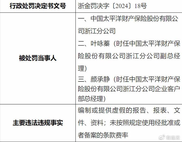 人生中的深刻反思，最新受处分的启示