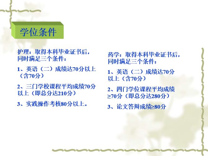 双生最新节奏,双生最新节奏，把握变化，让学习与成长共舞