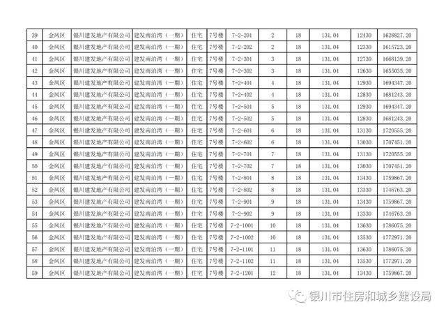 固镇最新公告发布，引领科技潮流的高科技产品介绍