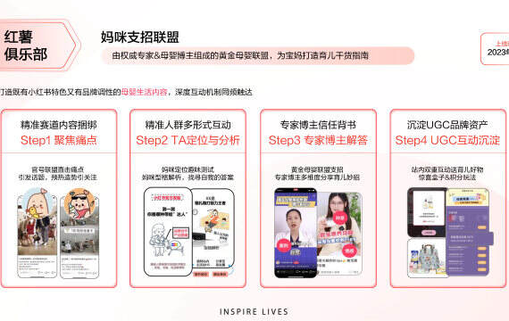 最新网入口大揭秘，小红书带你畅游网络世界的神秘门户