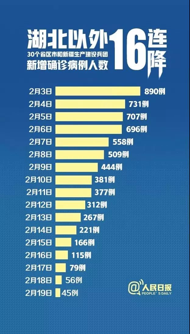 疫情出口最新动态，变化中的学习成为自信与成就感的源泉