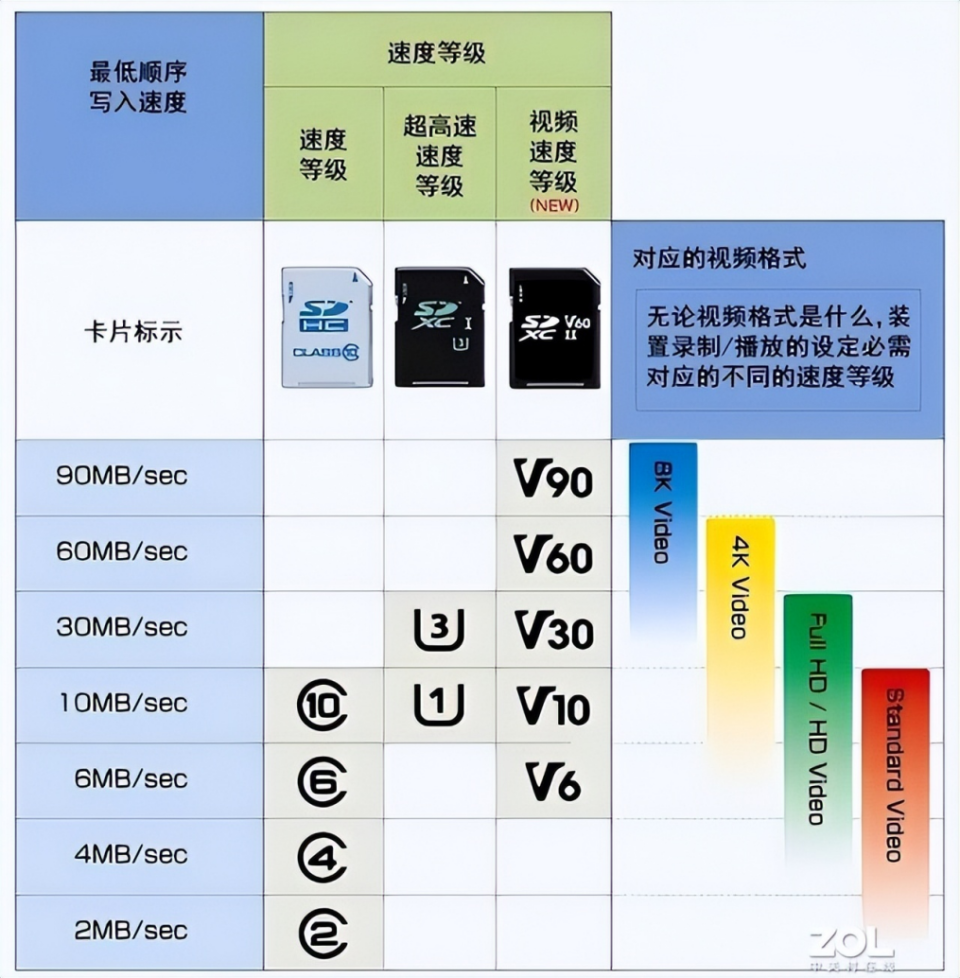 网线最新等级,网线最新等级——小巷深处的网络瑰宝