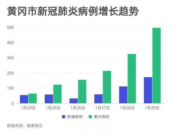 智能家居 第379页
