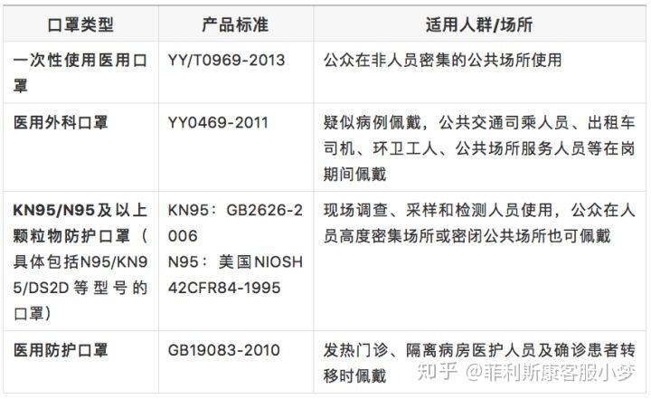 最新口罩价格,最新口罩价格，小巷深处的神秘宝藏