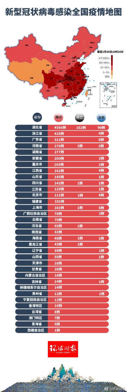 瘟最新疫情观点阐述与分析，疫情动态及影响探讨