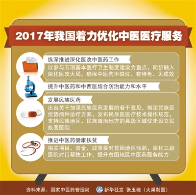 最新上市医药,最新上市医药，变化中的机遇，学习带来的自信与成就感