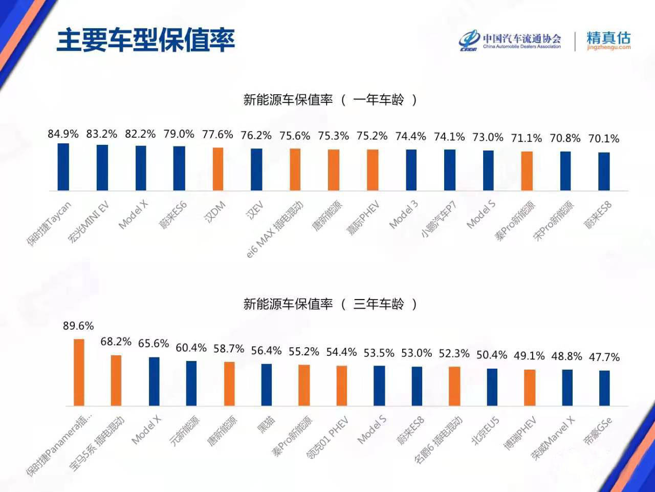 密西根最新选票揭示民意新风向