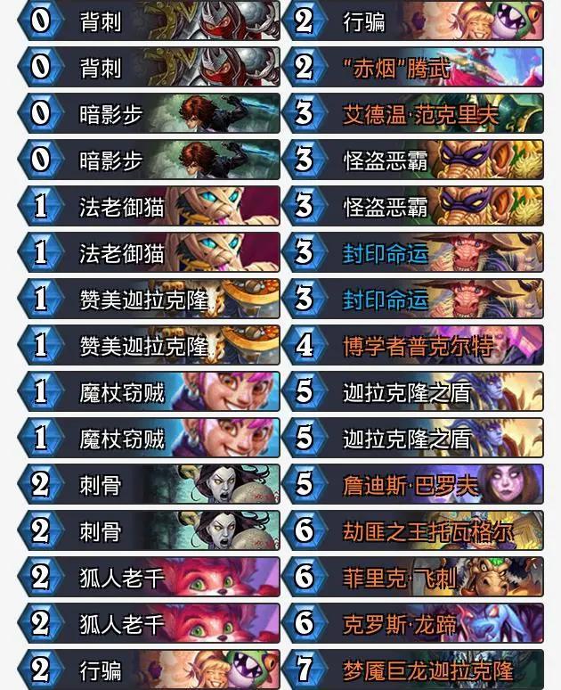 解锁独特魅力，最新祈求贼潮流指南