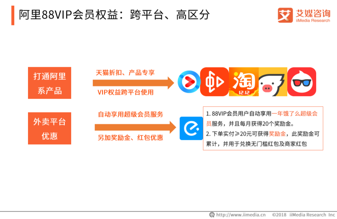 会员最新动态报道速递