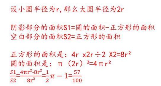 最新奥数学习指南，步骤解析与实战攻略