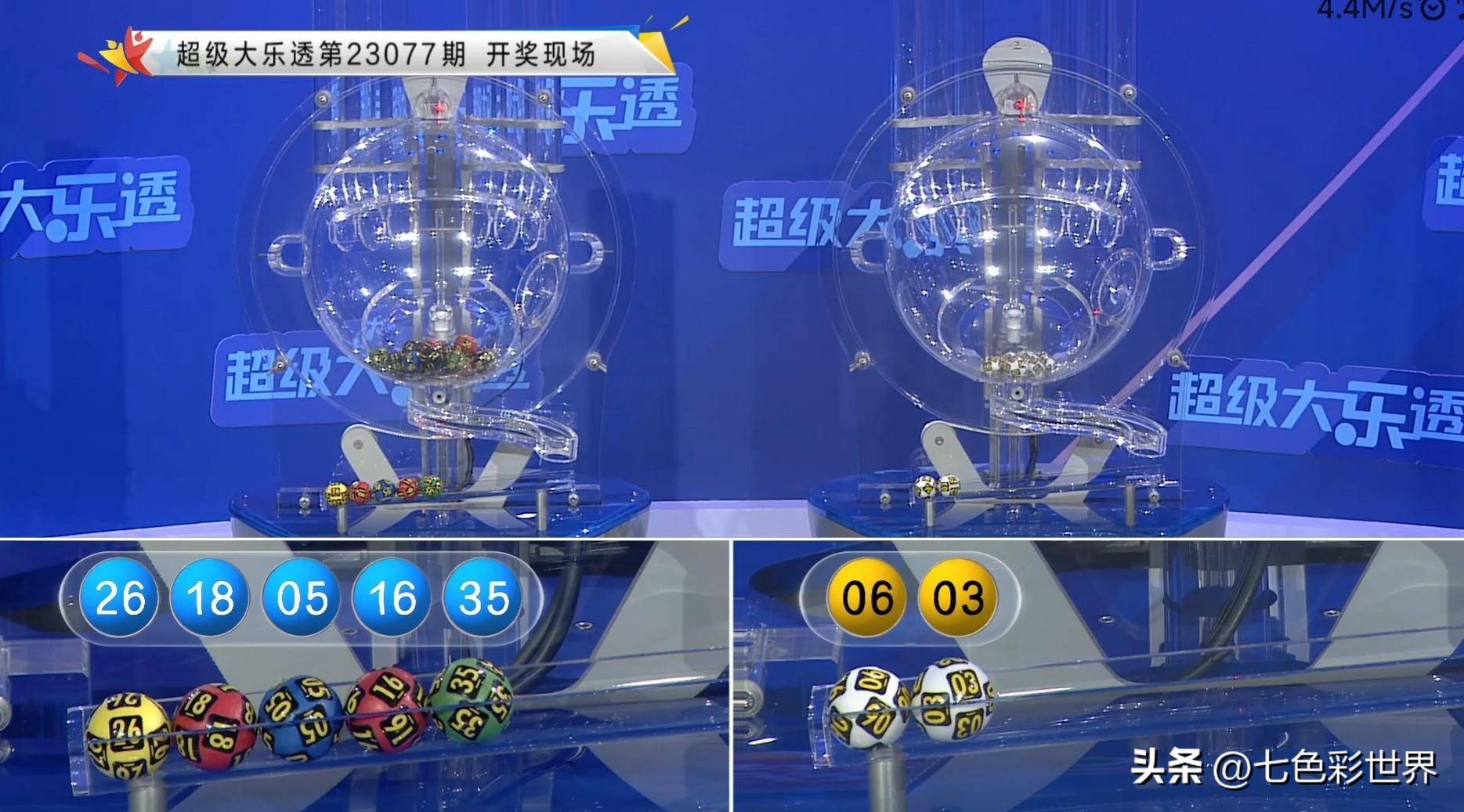 2025年澳门特马今晚开奖结果,实证数据分析_量身定制版18.587