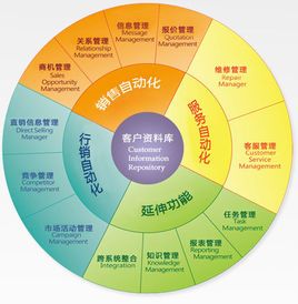 2025正版资料免费公开,数据管理策略_便携版18.441