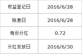 000725分红最新动态与背后的温馨故事