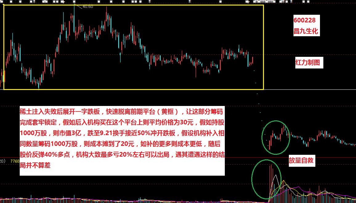 商用中央空调 第318页