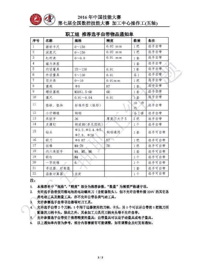 2016中超积分榜最新排名，力量变化与自信成就感的源泉