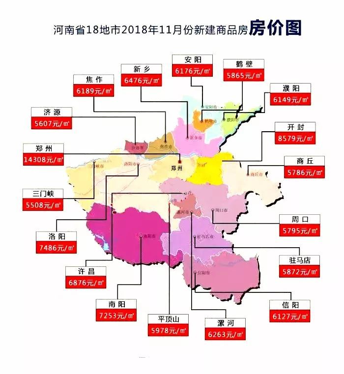 商丘市房价最新楼盘价格概览，市场分析与趋势预测