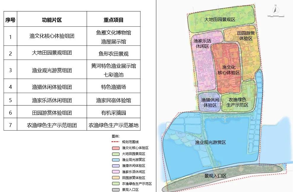 包头西河楞最新规划图揭秘，自然美景的探索之旅启动