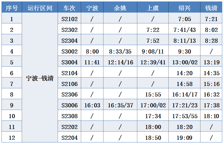 温馨之旅
