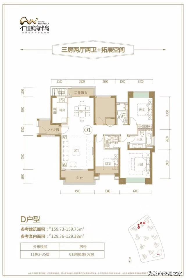 仁恒滨海半岛最新动态与消息更新📣🌊