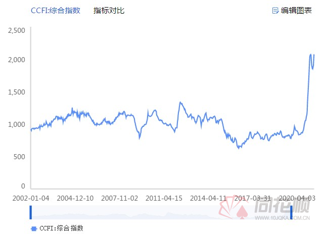 嘉鳞杰股票最新动态，变化中的机遇，铺就未来成功之路