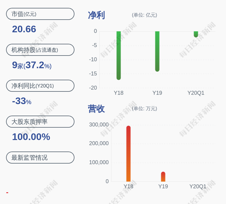东方金钰股票最新动态，自然美景探索之旅启动