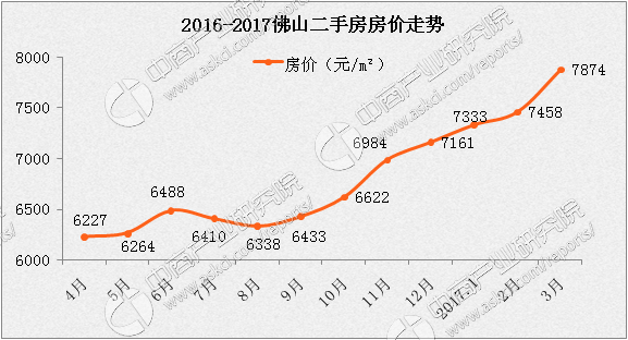 长治县搬迁最新动态及其影响分析，一种观点探讨