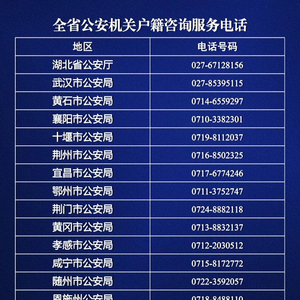 智能家居 第299页