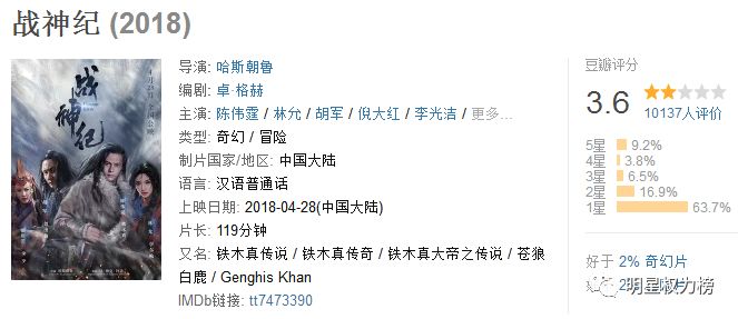 冯子越最新番外，病愈之路的历程分享