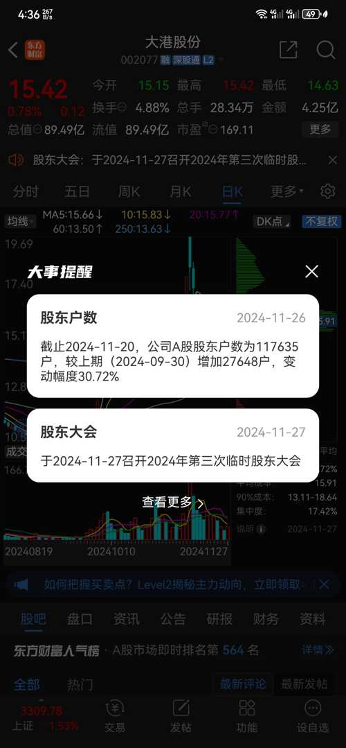 大港股份股票最新动态，时代浪潮下的企业航迹