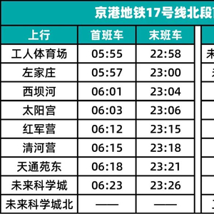 掌握最新信息，16号线首末班车时间表更新