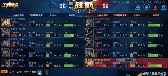 真人赢三张最新版，游戏规则探讨与观点阐述