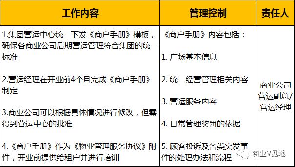 最新指南，如何轻松完成3xCC任务并学习相关技能