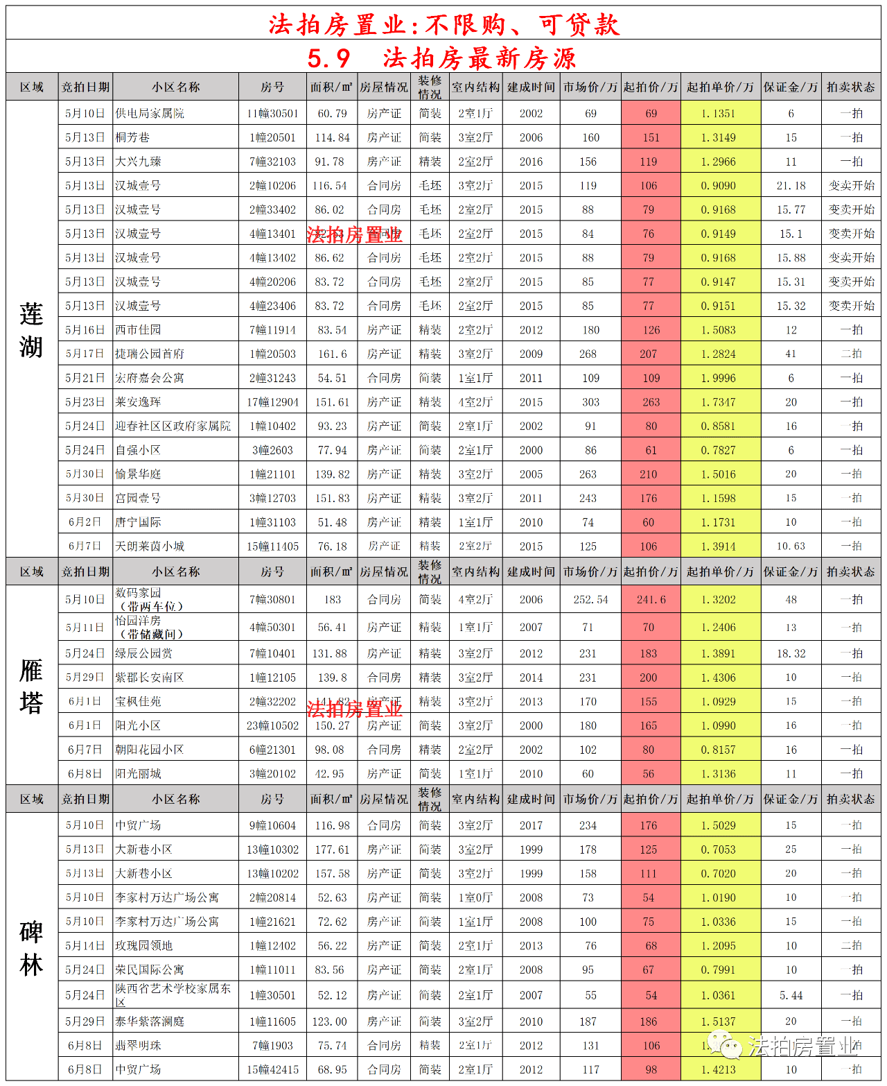 西安疫情地铁最新情况详解，步骤指南与最新动态
