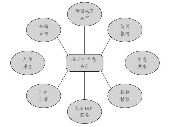 今年最新疾病探究，背景、发展、影响与时代地位分析
