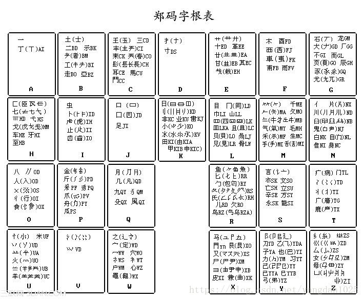 最新天码中文学习指南，全方位教程，适合初学者与进阶用户