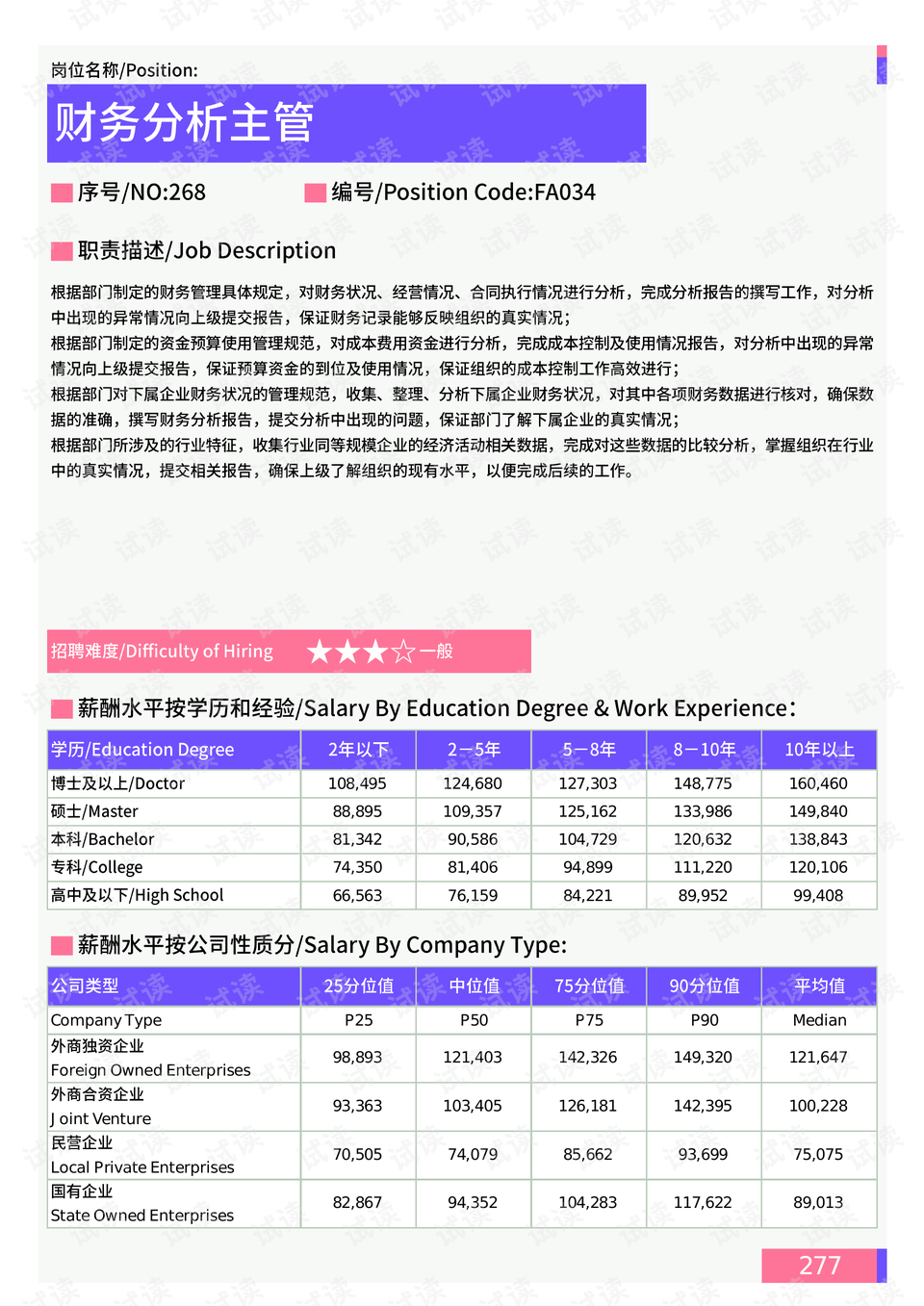 王竹最新价格动态，市场走势分析与观点全面阐述