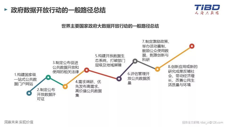 最新防疫健康码，多方观点碰撞与个人立场阐述