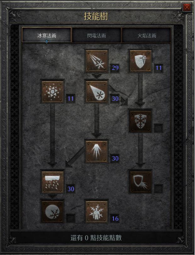 暗黑2法师最新动态，引领潮流，掌握新动向！